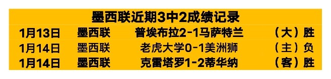 拜利正式登,陆土超豪门,贝西克塔斯,一号娱乐,一号娱乐入口,一号娱乐官方入口,一号娱乐官方网址