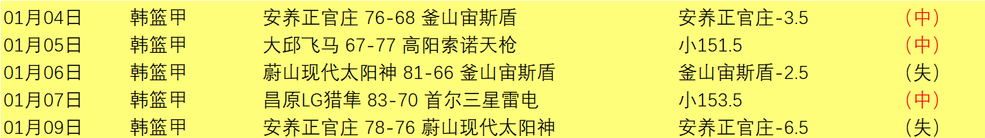 拜利正式登,陆土超豪门,贝西克塔斯,一号娱乐,一号娱乐入口,一号娱乐官方入口,一号娱乐官方网址