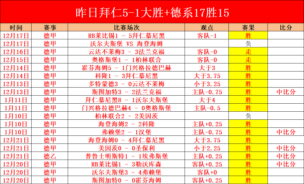 斯帕莱蒂,德国队角球,攻势早料之,一号娱乐,一号娱乐入口,一号娱乐官方入口,一号娱乐官方网址