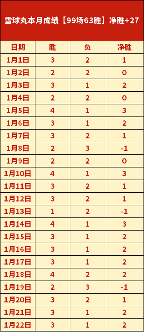 全明星赛将,在杭州盛大,举行,一号娱乐,一号娱乐入口,一号娱乐官方入口,一号娱乐官方网址