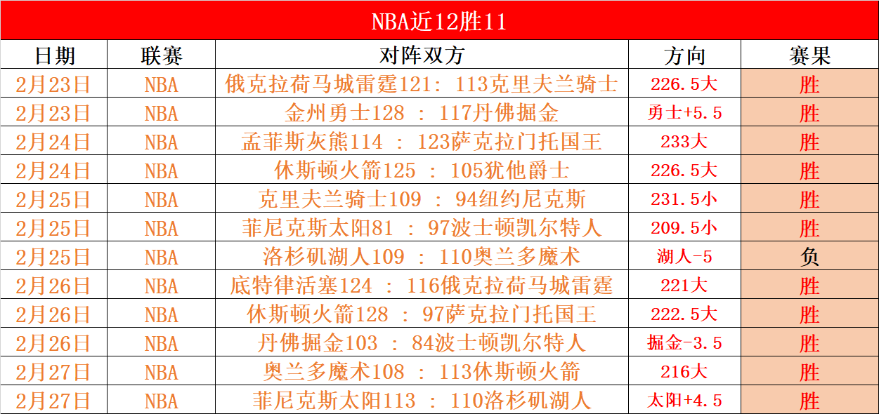 雷霆激战鹈,巅峰对决数,据揭秘,一号娱乐,一号娱乐入口,一号娱乐官方入口,一号娱乐官方网址