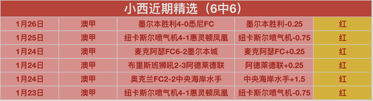 欧冠,组第,勒沃库森,一号娱乐,一号娱乐入口,一号娱乐官方入口,一号娱乐官方网址