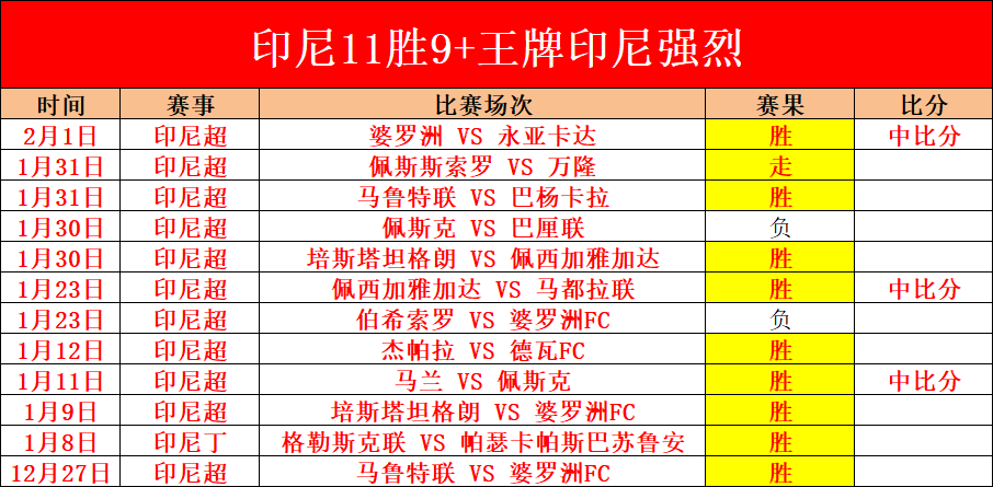 国足夜战风,激情满满,不容错过,一号娱乐,一号娱乐入口,一号娱乐官方入口,一号娱乐官方网址