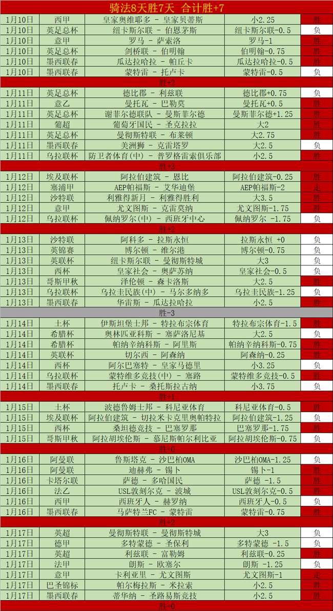 穆西亚拉,前半场发挥,出色,一号娱乐,一号娱乐入口,一号娱乐官方入口,一号娱乐官方网址