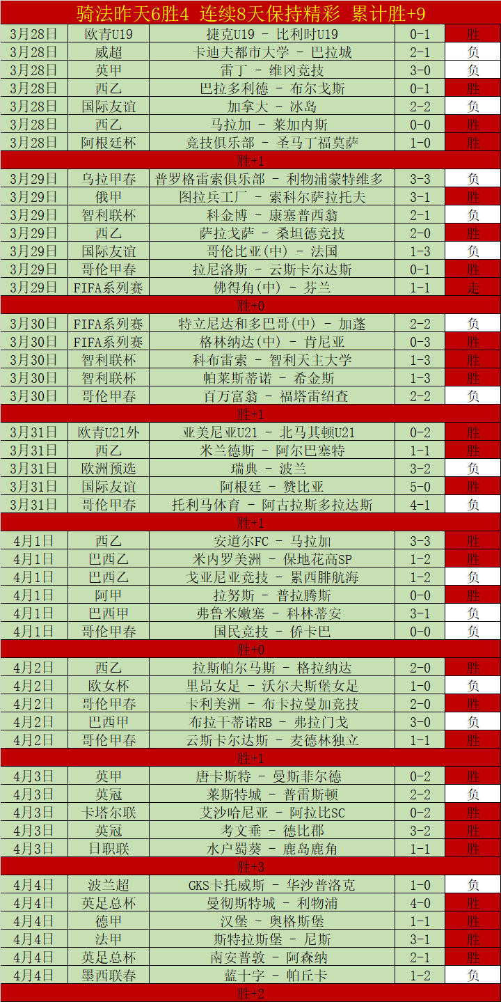 穆西亚拉,前半场发挥,出色,一号娱乐,一号娱乐入口,一号娱乐官方入口,一号娱乐官方网址