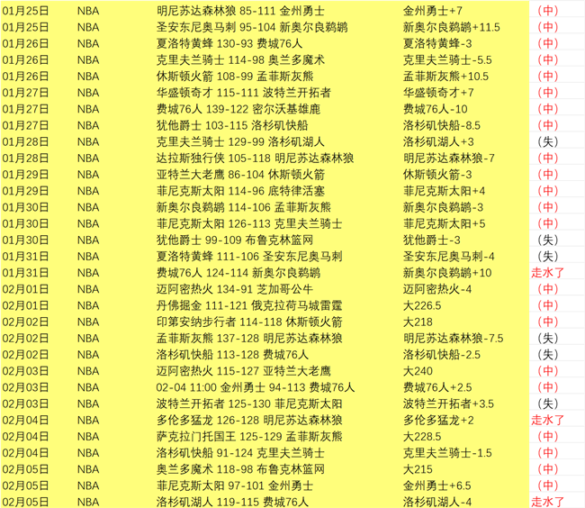 抢鲜看,焦点对决揭,老鹰激战步,一号娱乐,一号娱乐入口,一号娱乐官方入口,一号娱乐官方网址