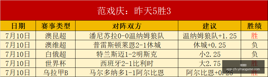 一号娱乐,一号娱乐官网,一号娱乐App,一号娱乐官网,一号娱乐App,一号娱乐直播,一号娱乐活动,一号娱乐中心