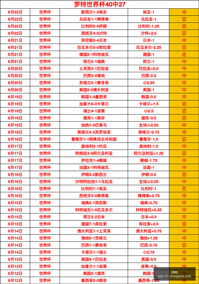 一号娱乐,一号娱乐官网,一号娱乐App,一号娱乐官网,一号娱乐App,一号娱乐直播,一号娱乐活动,一号娱乐中心