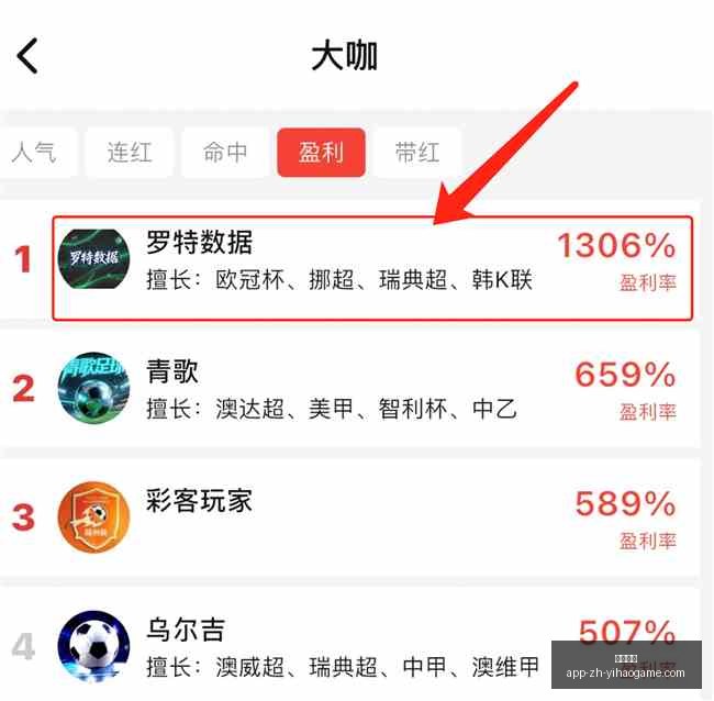 天交易盘点,球队引援情,一队揽,一号娱乐官网,一号娱乐App,一号娱乐直播,一号娱乐活动,一号娱乐中心