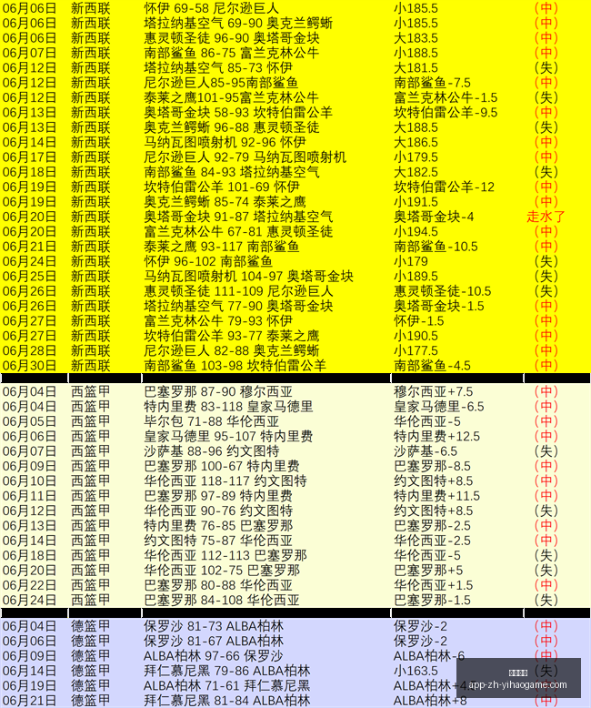 一号娱乐,一号娱乐官网,一号娱乐App,一号娱乐官网,一号娱乐App,一号娱乐直播,一号娱乐活动,一号娱乐中心