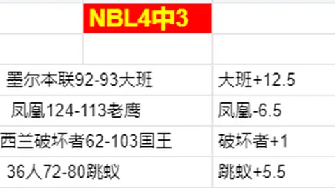 1月中国公路物流运价指数呈季节性下降态势