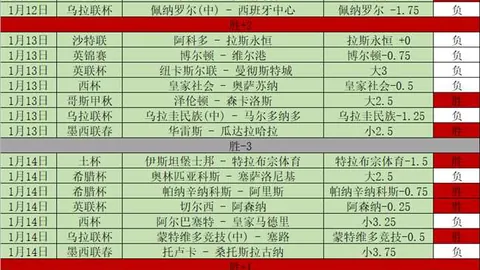 穆西亚拉：前半场发挥出色，期待下半场持续高水平表现