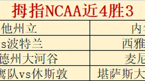状态火热8胜7！客队触底反弹了？