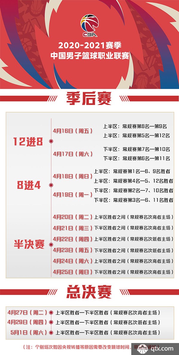 盖率突破